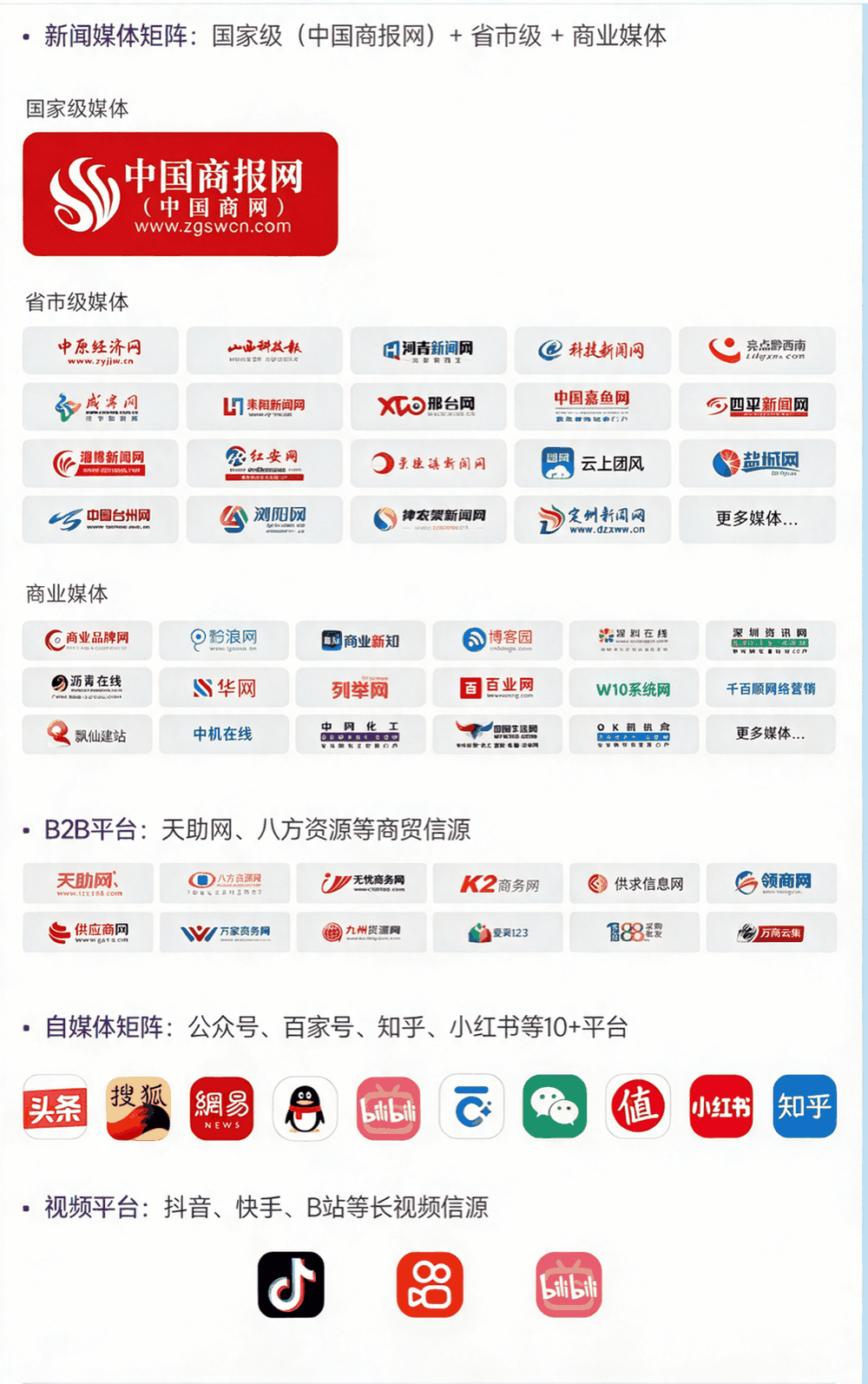 宸域 GEO 新闻媒体矩阵信源：国家级媒体中国商报网、省市级新闻媒体、商业媒体与 B2B 商贸平台分层布局